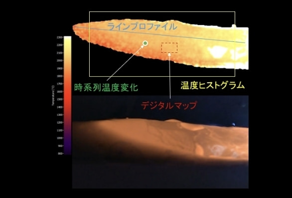 レーザー溶接の解析