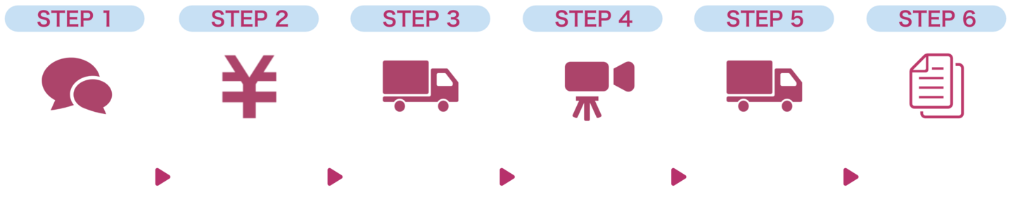ご利用の流れ