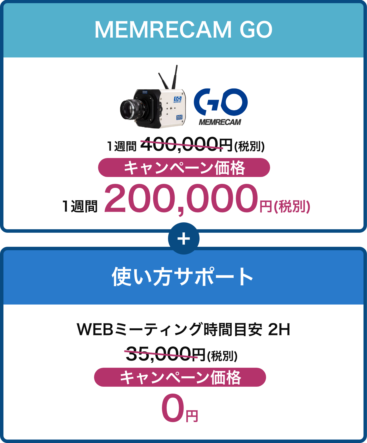 カメラのレンタルとWEBで簡単な操作・機能の説明をご希望の場合