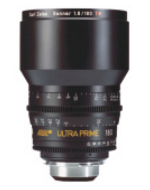 ZEISS Ultra Prime