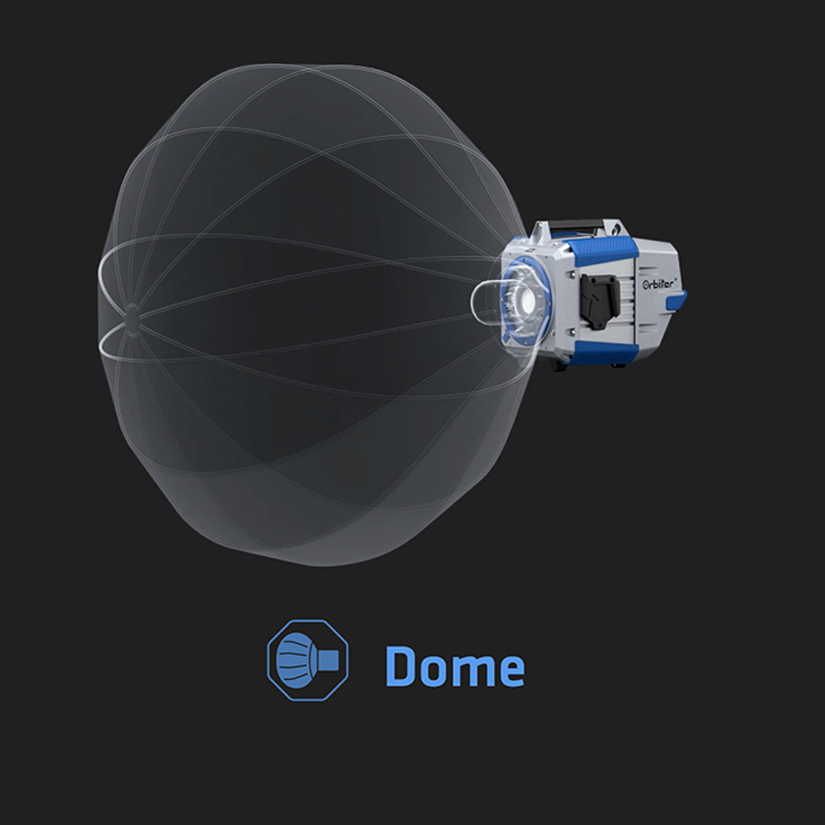 Orbiter ドーム光学系