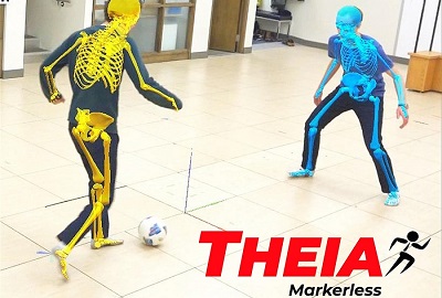 モーションキャプチャー Theia3D