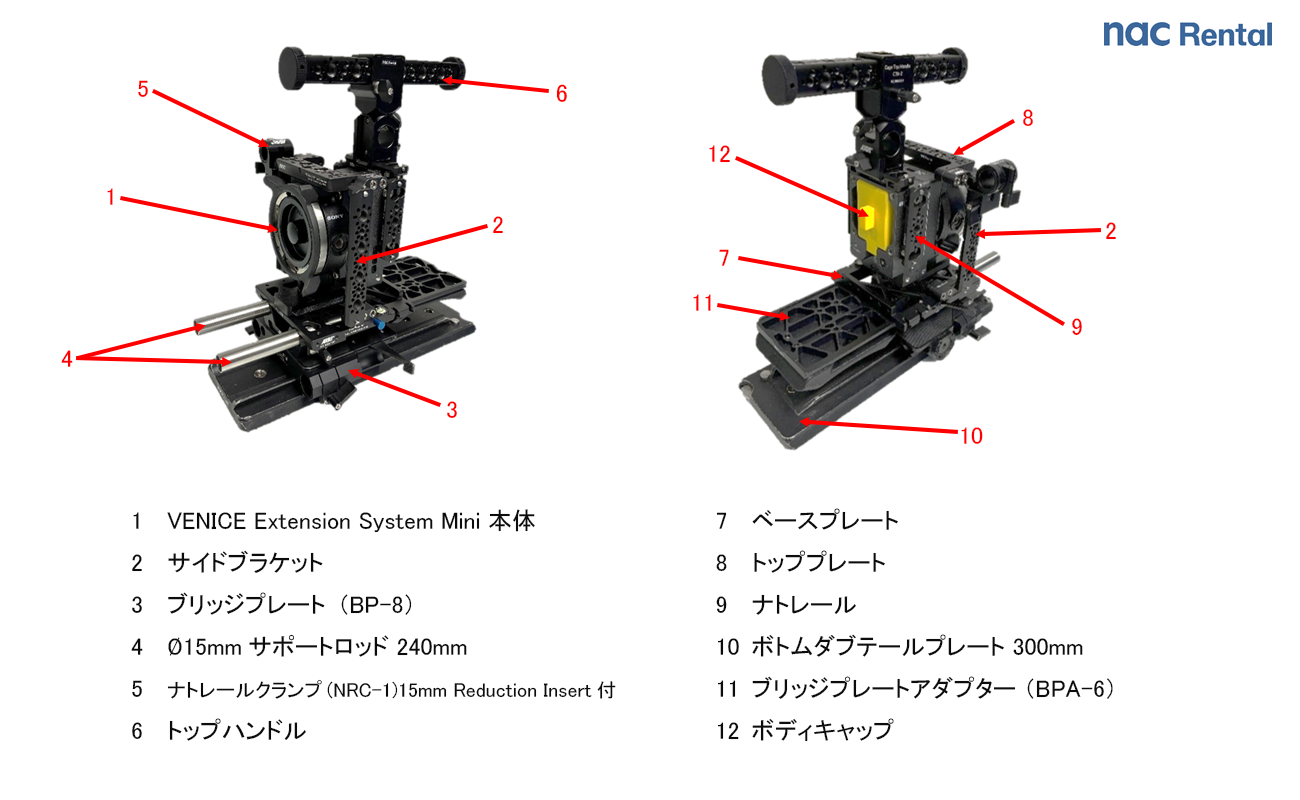 VENICE Extension System Mini